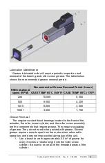 Preview for 70 page of Exlar Curtiss-Wright Tritex II Series Installation And Service Manual