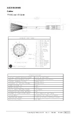 Preview for 73 page of Exlar Curtiss-Wright Tritex II Series Installation And Service Manual