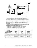 Предварительный просмотр 11 страницы Exlar GSM20 Installation And Service Manual