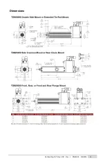 Предварительный просмотр 19 страницы Exlar Tritex II DC Series Installation And Service Manual