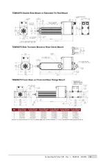 Предварительный просмотр 20 страницы Exlar Tritex II DC Series Installation And Service Manual