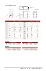 Предварительный просмотр 22 страницы Exlar Tritex II DC Series Installation And Service Manual