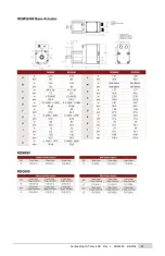 Предварительный просмотр 23 страницы Exlar Tritex II DC Series Installation And Service Manual