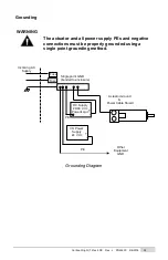 Предварительный просмотр 32 страницы Exlar Tritex II DC Series Installation And Service Manual