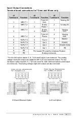 Предварительный просмотр 36 страницы Exlar Tritex II DC Series Installation And Service Manual