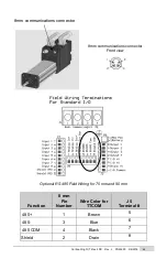 Предварительный просмотр 44 страницы Exlar Tritex II DC Series Installation And Service Manual