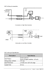 Предварительный просмотр 47 страницы Exlar Tritex II DC Series Installation And Service Manual