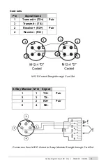 Предварительный просмотр 51 страницы Exlar Tritex II DC Series Installation And Service Manual