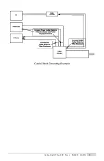 Предварительный просмотр 53 страницы Exlar Tritex II DC Series Installation And Service Manual