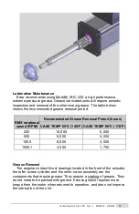 Предварительный просмотр 56 страницы Exlar Tritex II DC Series Installation And Service Manual