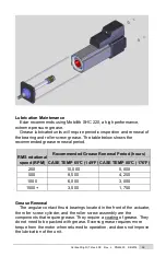 Предварительный просмотр 59 страницы Exlar Tritex II DC Series Installation And Service Manual