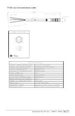 Предварительный просмотр 64 страницы Exlar Tritex II DC Series Installation And Service Manual