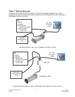 Предварительный просмотр 9 страницы Exlar Tritex Installation Manual