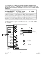 Предварительный просмотр 10 страницы Exlar Tritex Installation Manual