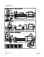 Предварительный просмотр 27 страницы Exlar Tritex Installation Manual