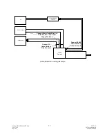 Предварительный просмотр 55 страницы Exlar Tritex Installation Manual