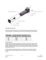 Предварительный просмотр 115 страницы Exlar Tritex Installation Manual