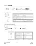 Предварительный просмотр 120 страницы Exlar Tritex Installation Manual