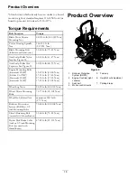 Предварительный просмотр 18 страницы Exmark 000 & Higher Operator'S Manual