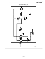 Preview for 53 page of Exmark Advantage Series 4500-466 Operator'S Manual