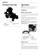 Preview for 16 page of Exmark ARX440CKC24000 Operator'S Manual