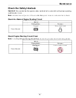 Preview for 29 page of Exmark ARX440CKC24000 Operator'S Manual