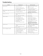 Preview for 40 page of Exmark ARX440CKC24000 Operator'S Manual