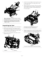 Preview for 2 page of Exmark Cd42cd, Cd48cd Setup Instructions