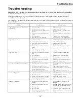 Preview for 35 page of Exmark COMMERCIAL 21 Operator'S Manual