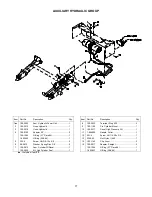 Предварительный просмотр 18 страницы Exmark FrontRunner Air-Cooled Parts Manual