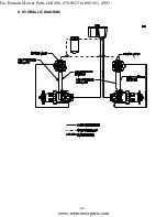 Preview for 47 page of Exmark Frontrunner FR25KD Operator'S Manual