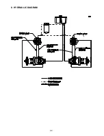 Preview for 47 page of Exmark Frontrunner Operating Manual