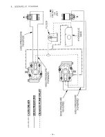 Предварительный просмотр 41 страницы Exmark Laser Z LZ-22KC52 Operator'S Manual