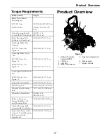 Предварительный просмотр 21 страницы Exmark Laser Z LZS29PKA604 Operator'S Manual