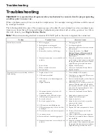 Предварительный просмотр 52 страницы Exmark Laser Z LZS29PKA604 Operator'S Manual