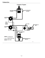 Preview for 40 page of Exmark LAZER Z HP 523 Operator'S Manual