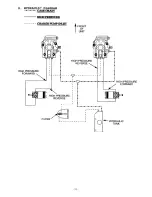 Предварительный просмотр 36 страницы Exmark Lazer Z HP Operator'S Manual