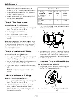 Preview for 38 page of Exmark LAZER Z PROPANE LZS740PKC524 Operator'S Manual