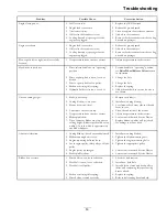 Preview for 53 page of Exmark LAZER Z PROPANE LZS740PKC524 Operator'S Manual