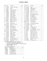 Preview for 22 page of Exmark LAZER Z SX Parts Manual