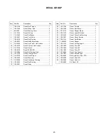 Preview for 24 page of Exmark LAZER Z SX Parts Manual