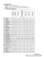 Preview for 2 page of Exmark LZUV52 Setup Instructions