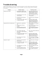 Предварительный просмотр 28 страницы Exmark M216KA, M216KASP Operator'S Manual