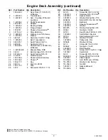 Предварительный просмотр 9 страницы Exmark Metro MG16KA362 Parts Manual