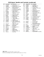 Предварительный просмотр 13 страницы Exmark Metro MG16KA362 Parts Manual