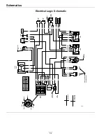 Предварительный просмотр 34 страницы Exmark Phazer PHZ19KA343 Operator'S Manual