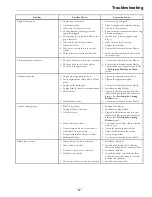 Preview for 49 page of Exmark Quest 4500-450 Operator'S Manual