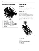 Preview for 18 page of Exmark QUEST QZS708GEM50200 Operator'S Manual