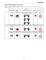 Preview for 25 page of Exmark QUEST QZS708GEM50200 Operator'S Manual