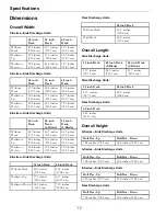 Preview for 16 page of Exmark Radius E Series Operator'S Manual